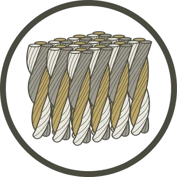 Illustration of higher bundle sizes