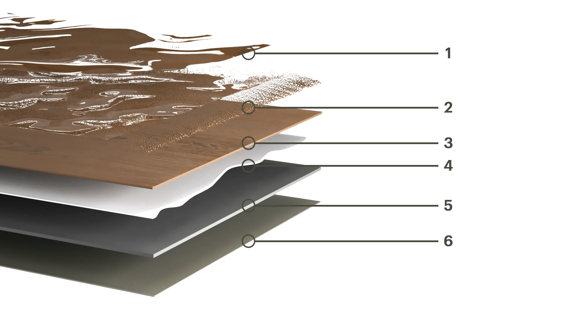 The 6 layers of PureGrain HD flooring