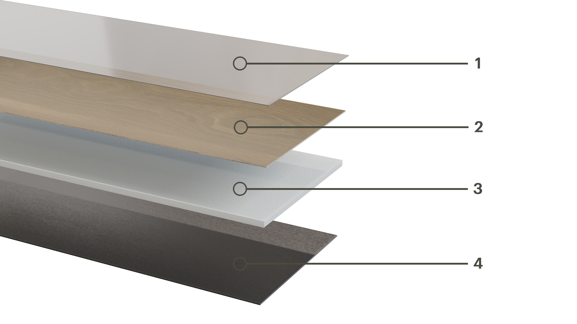 The 4 layers of PureGrain Endure flooring