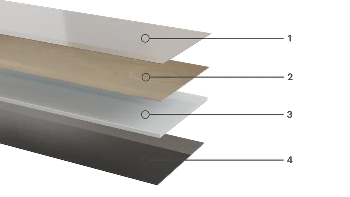 The 4 layers of PureGrain Endure flooring