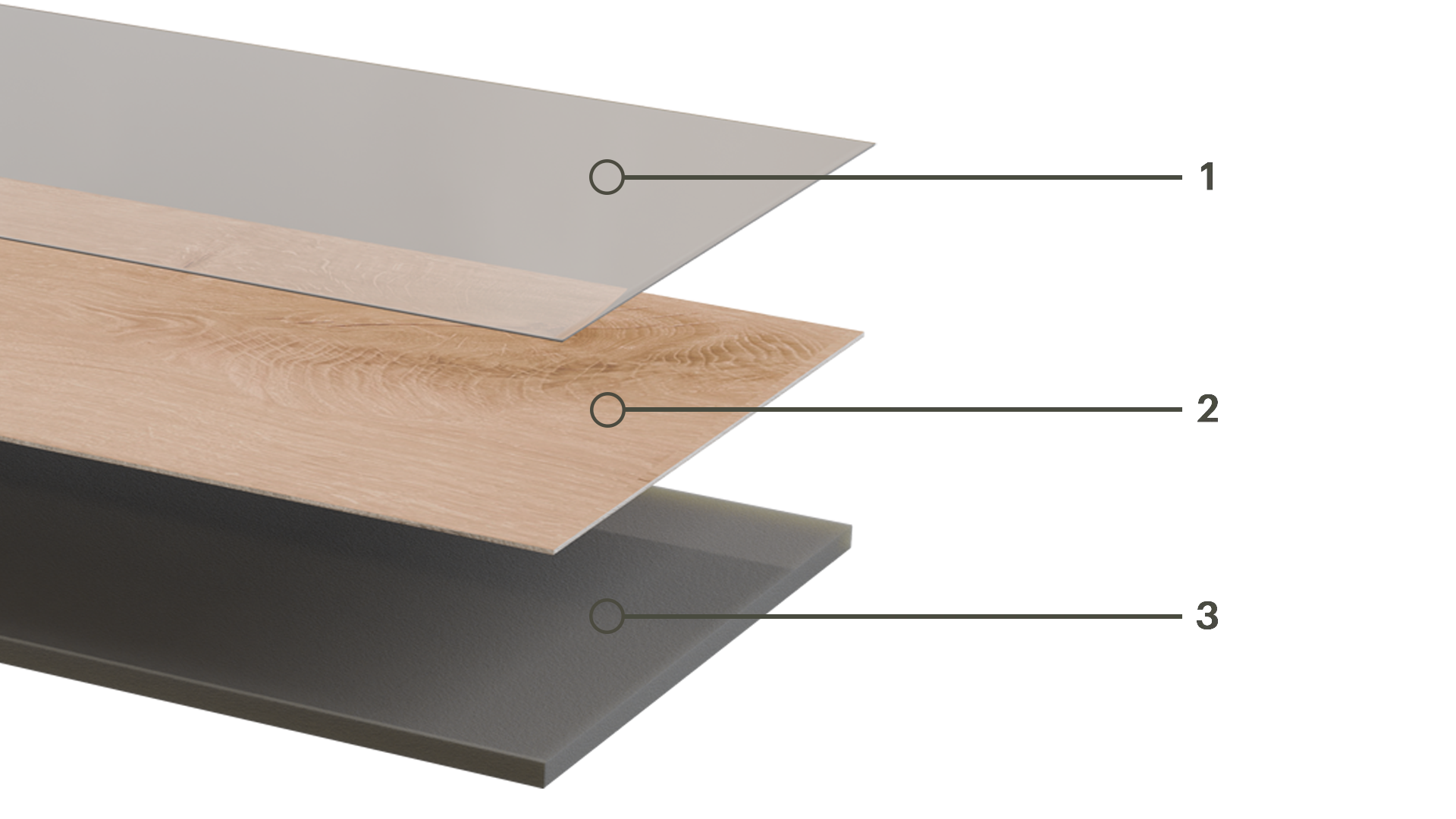 The 3 layers of PureGrain Flex flooring