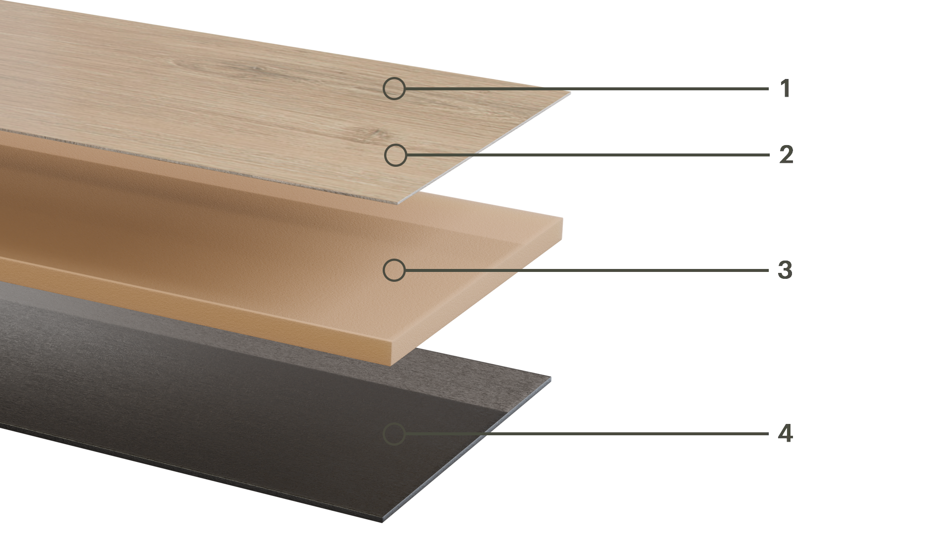 The layers of PureGrain Renew flooring
