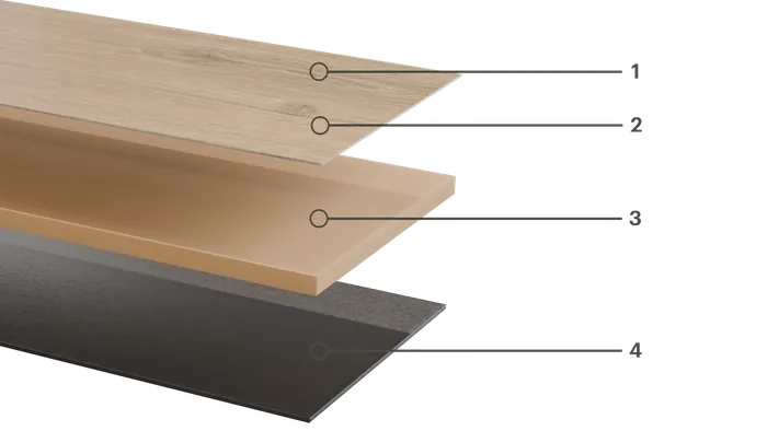 The layers of PureGrain Renew flooring